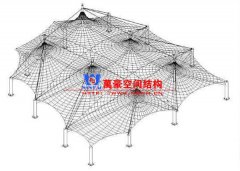 膜結(jié)構(gòu)荷載分析是什么？張拉膜結(jié)構(gòu)荷載分析的方法及作用有哪些？