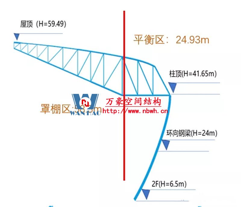 重慶龍興足球場